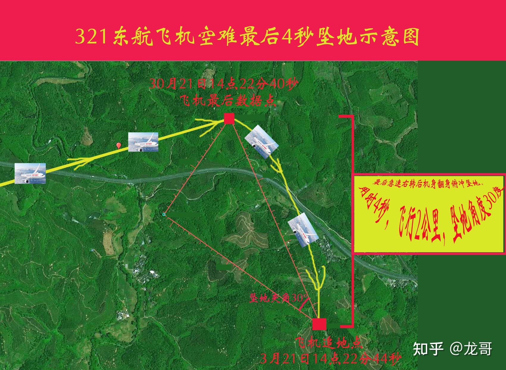 初步判断的东航mu5735空难飞行路径