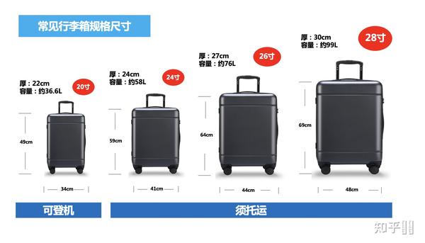 28寸的行李箱到底有多大?