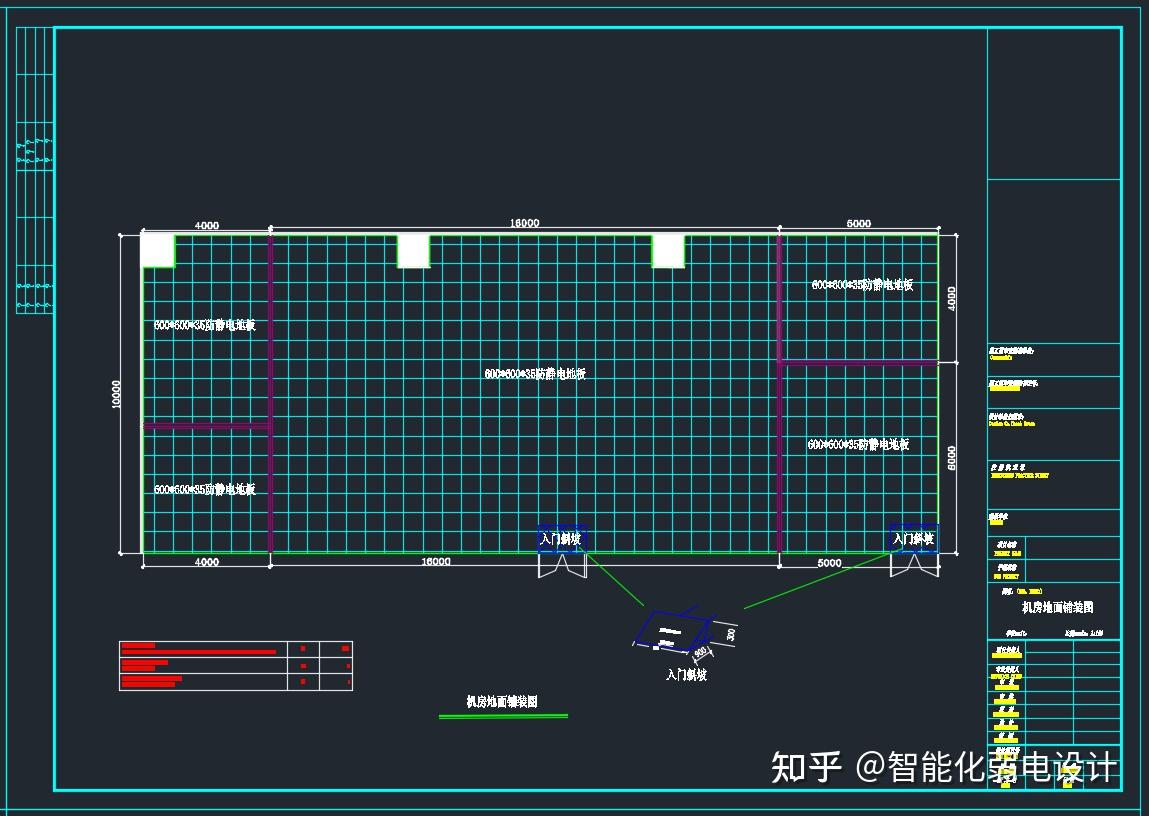 某项目数据中心全套施工图（模块化机房） - 知乎