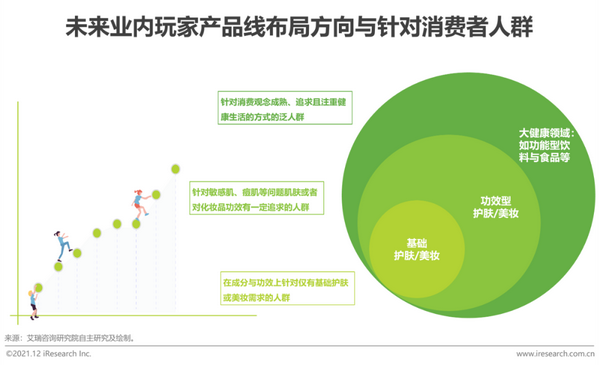 聚美优品化妆品有假货么_唯品会的化妆品是正品吗_化妆品与健康的论文