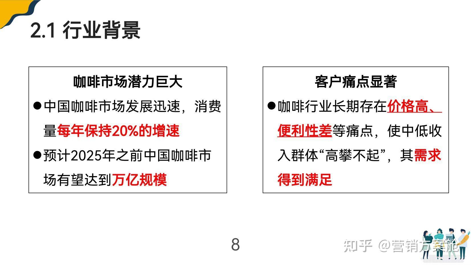 瑞幸咖啡商业模式分析