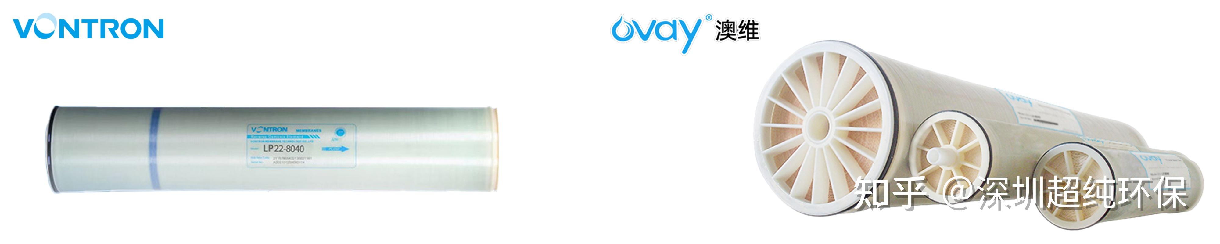 国内常见的反渗透膜品牌 - 知乎