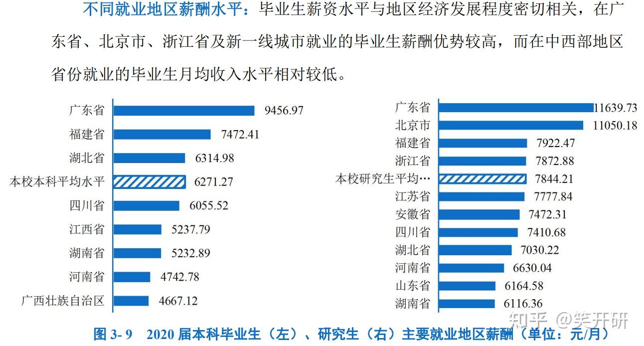 华中师范大学就业信息网(华中师范大学就业信息网站)