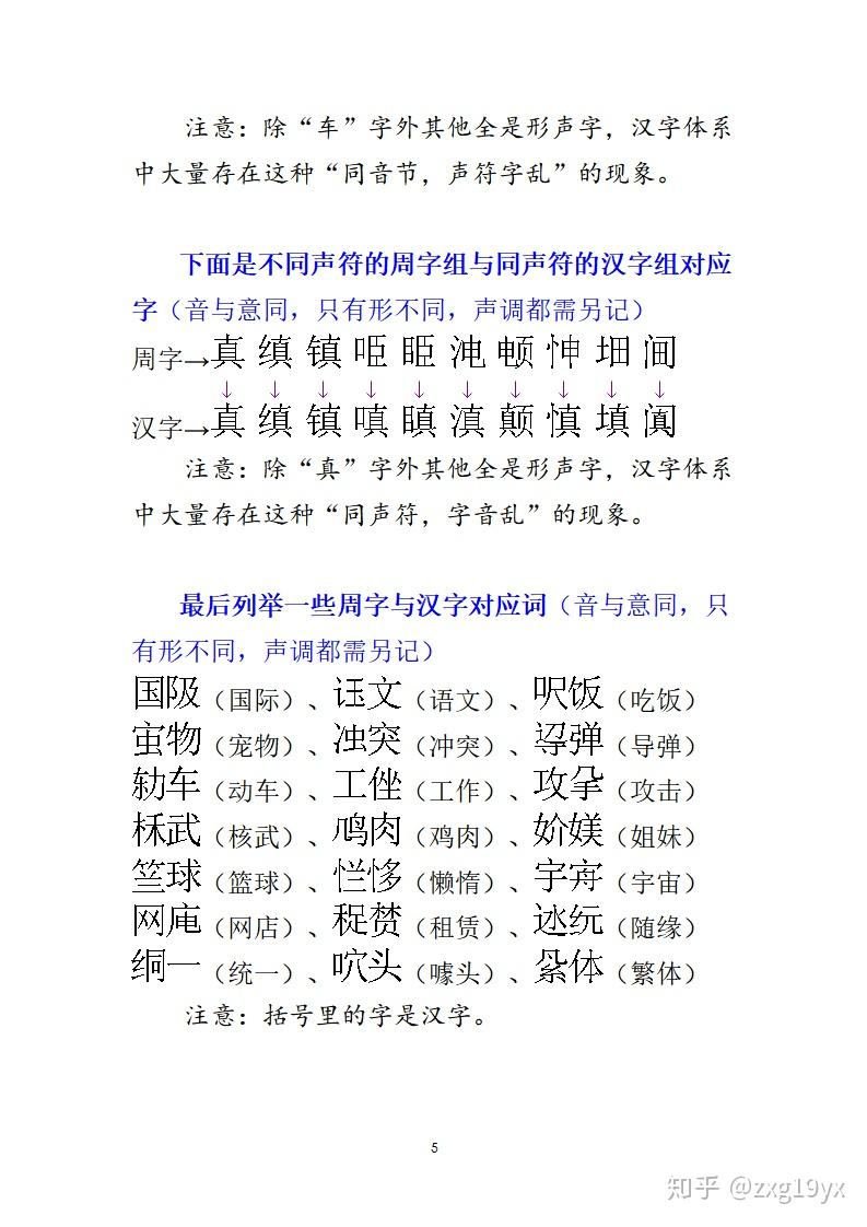 如何正确评价周行根创立的周字文字系统（新汉字系统） - 知乎