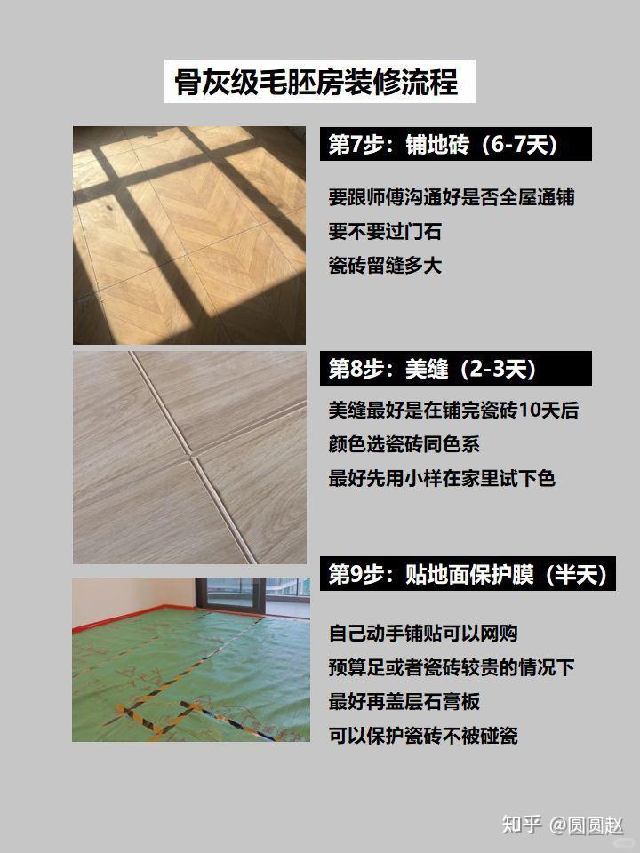 毛胚房的正确装修顺序！速看 - 知乎