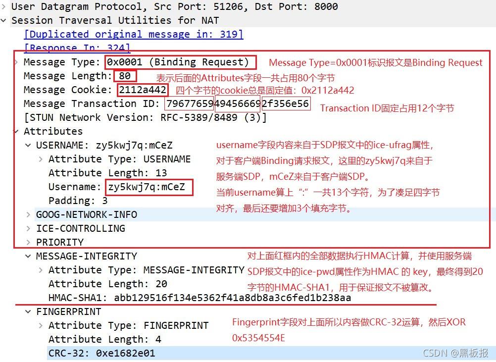 SRS4.0源代码分析之RTC推流端处理 知乎
