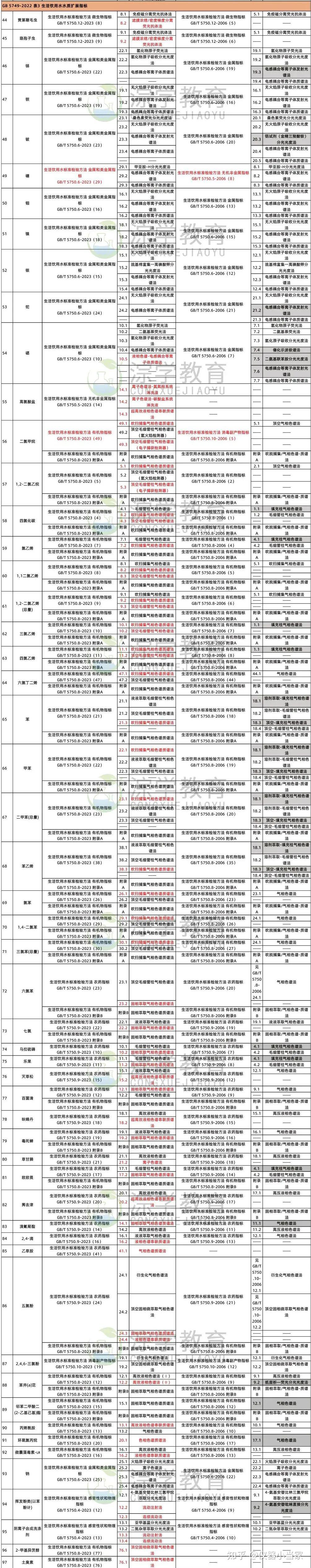 BGBLGBGL分别是什么意思 百度知道