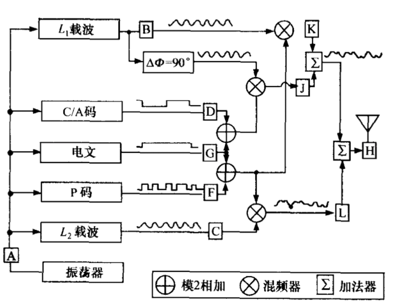 lnk616dg应用电路图图片