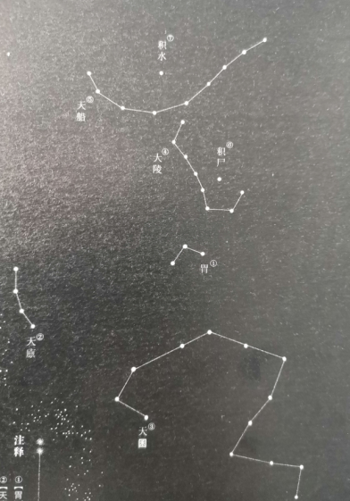 中国古代星官（十八） - 知乎