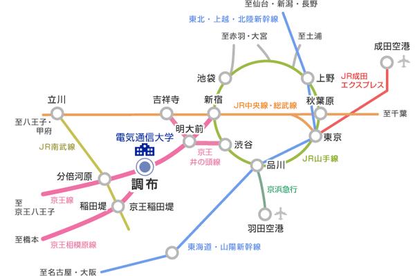 被埋没的国立大学 小さくても光る电气通信大学 知乎