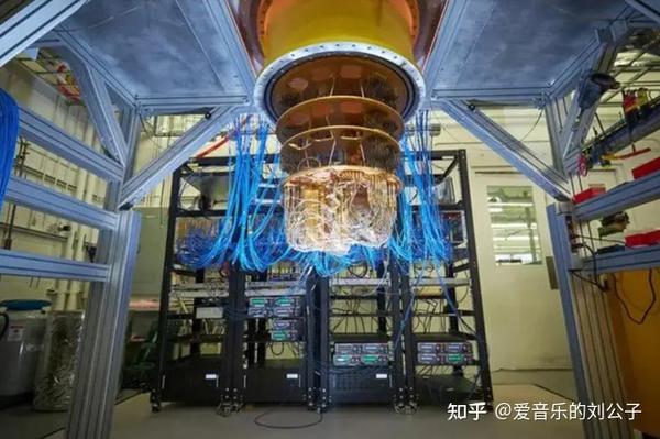 我国实现世界首个255个光子计算机，潘建伟：比超算快1000万亿倍 - 知乎