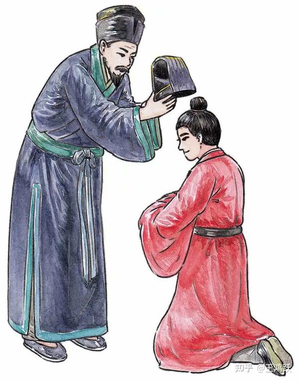 古代男子是如何举行成人礼的?婚龄又是如何规定的? - 知乎