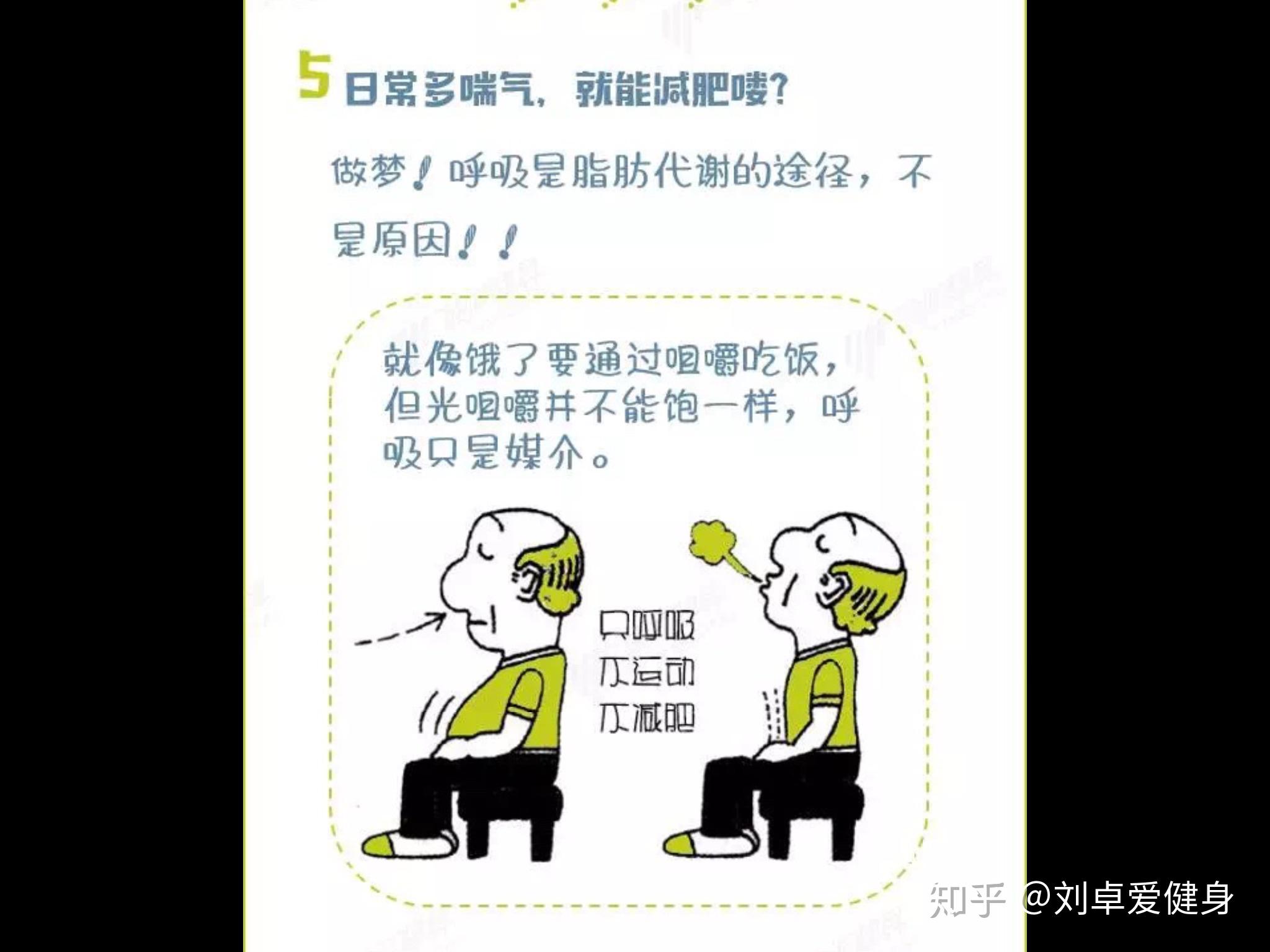 什么方法减肥快有效 v2-95258993c7ba7ccd0418015147bcf909_r.jpg