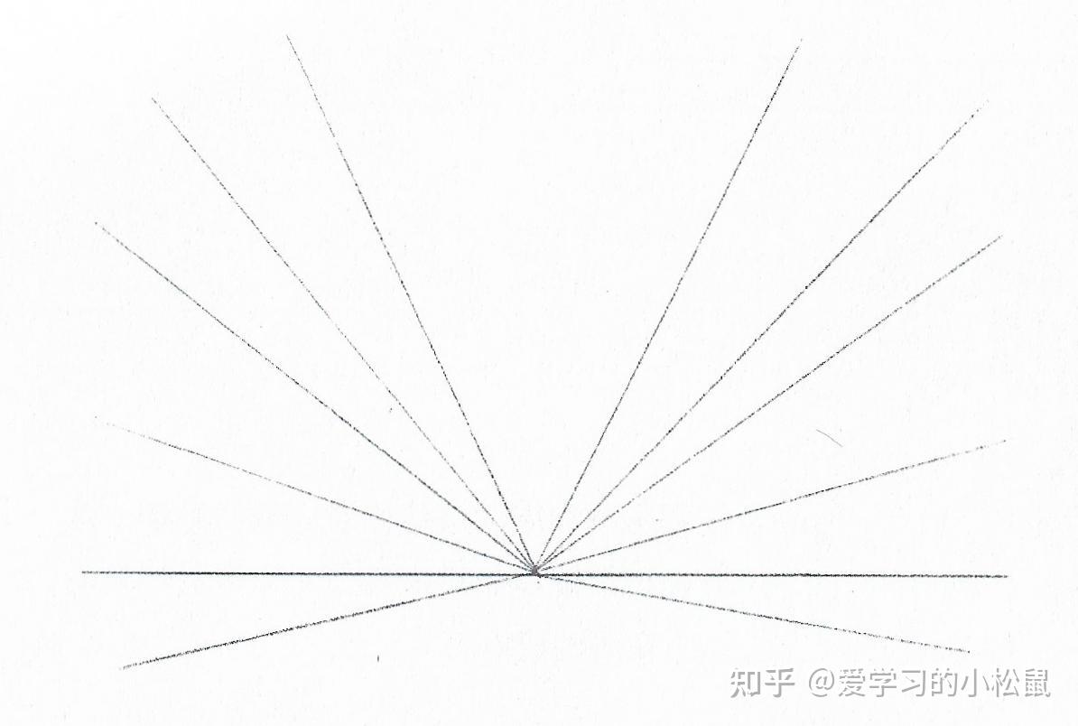 仰视透视线图片