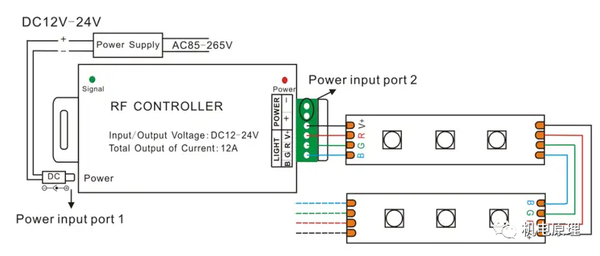 LED灯如何调光,LED调光方式和LED调光控制方式的区别,这篇文章终于讲清楚了 - 知乎