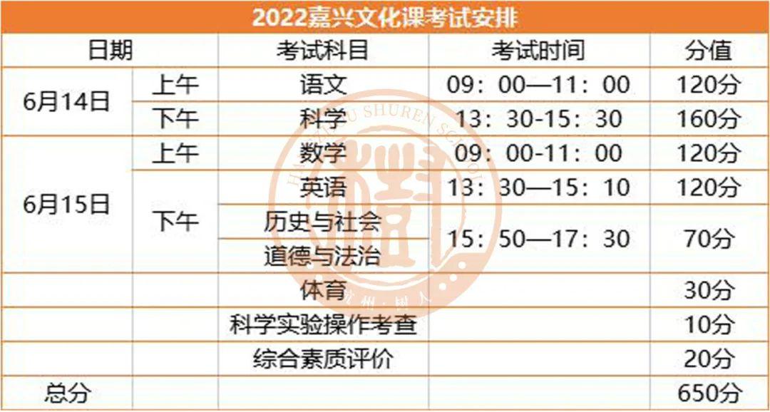 湖南中考时间2022年具体时间(湖南中考时间2022年具体时间永州)