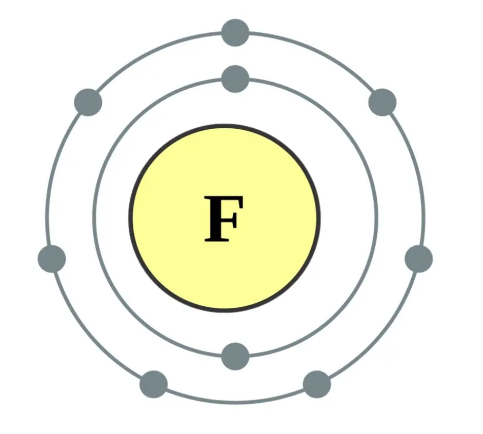 ph专栏hi你的氟离子测量进行顺利吗