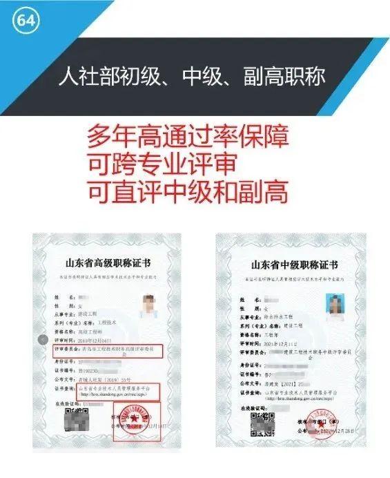 副高职称在企业和建筑行业有什么作用? - 知乎