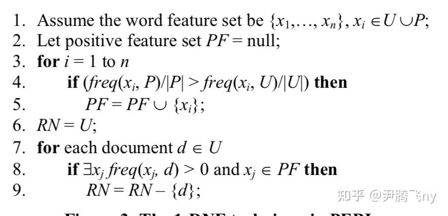 两阶段训练 Building Text Classifiers Using Positive and Unlabeled Examples - 知乎