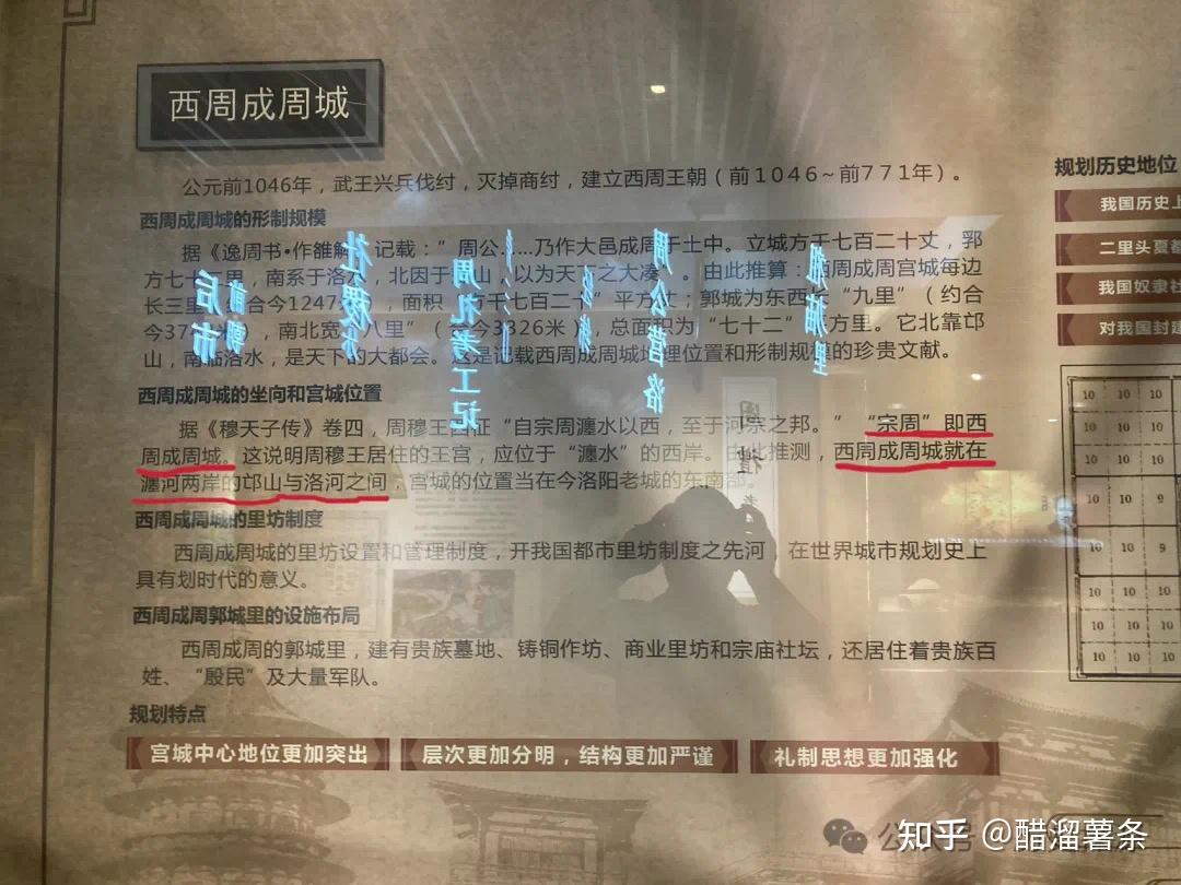 周朝都城真相还原系列——给洛阳建立镐京遗址博物馆提供个理由 - 知乎