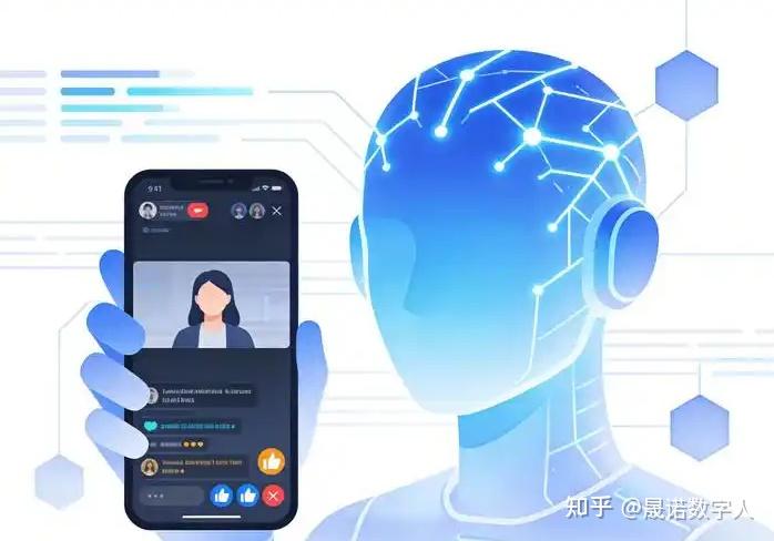 2026年小白也会的数字人直播带货平台 - 知乎