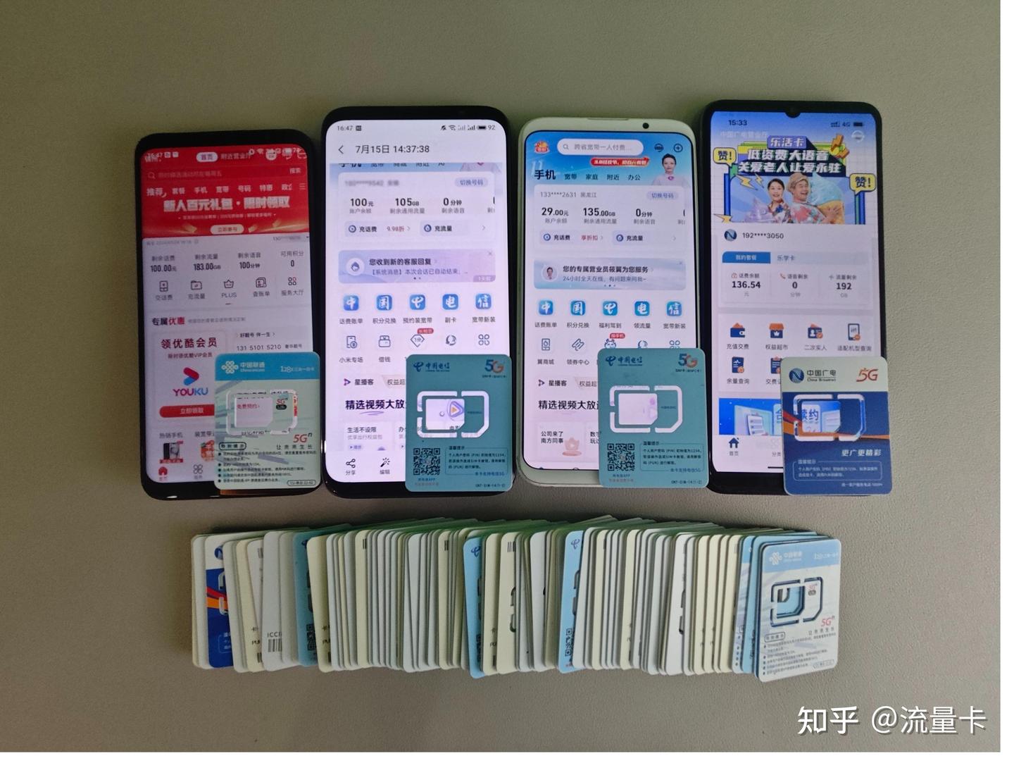 【2026流量卡选卡指南】实测85款选出的神卡，到底谁更权威？ - 知乎