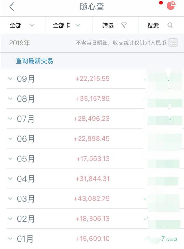 微信公众号为何进入衰落期