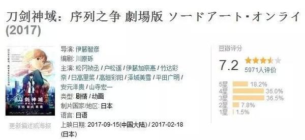 金刚狼3全球票房_变形金刚4票房全球票房多少亿_碟中谍5票房全球总票房