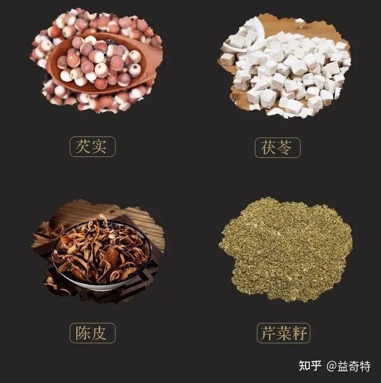 秋季养生专题 |三高人群的秋季养生三宝 - 知乎