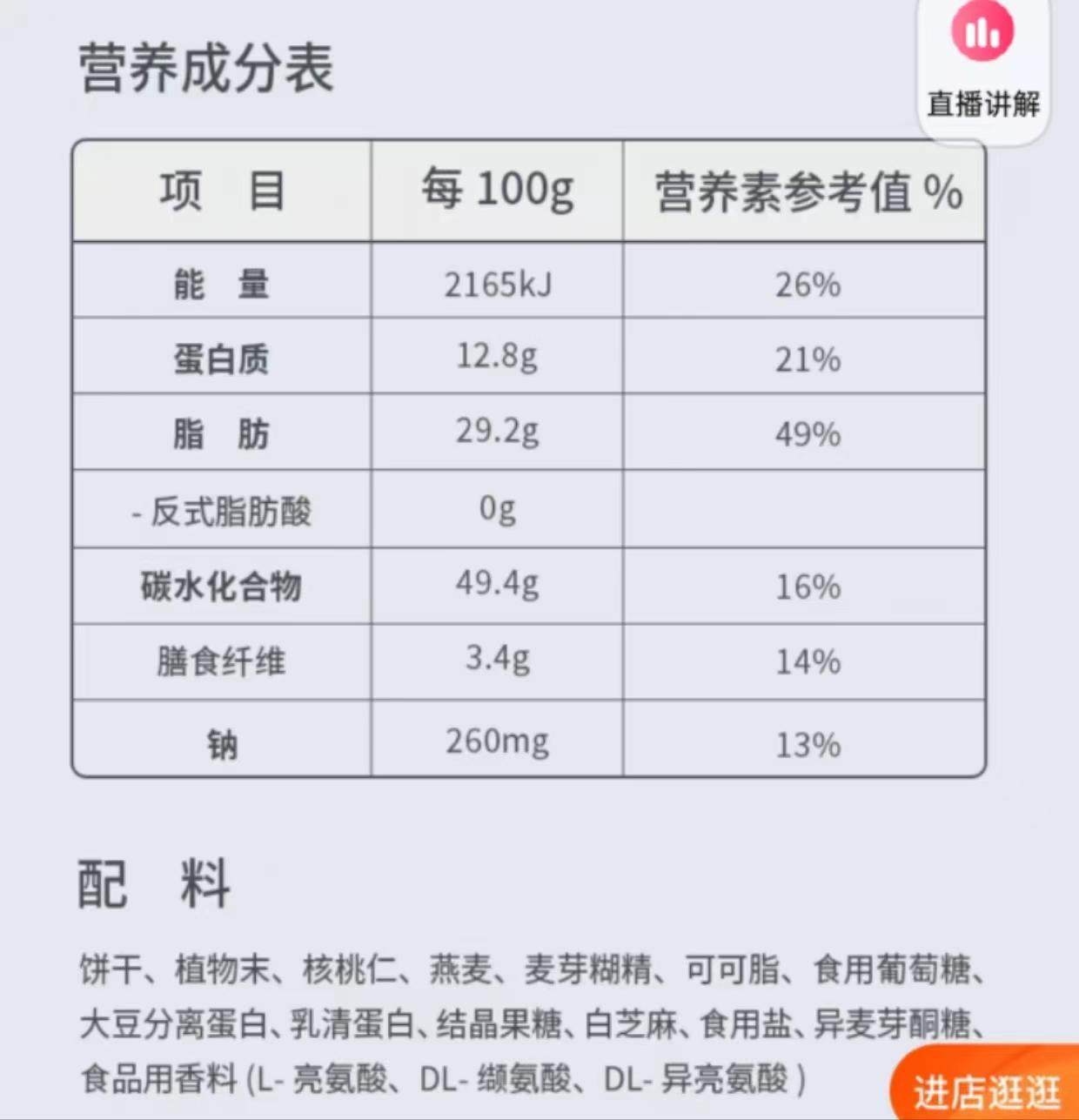 麦芽糊精是啥?它是一种没有味道的营养性多糖,运动饮料中多有添加.