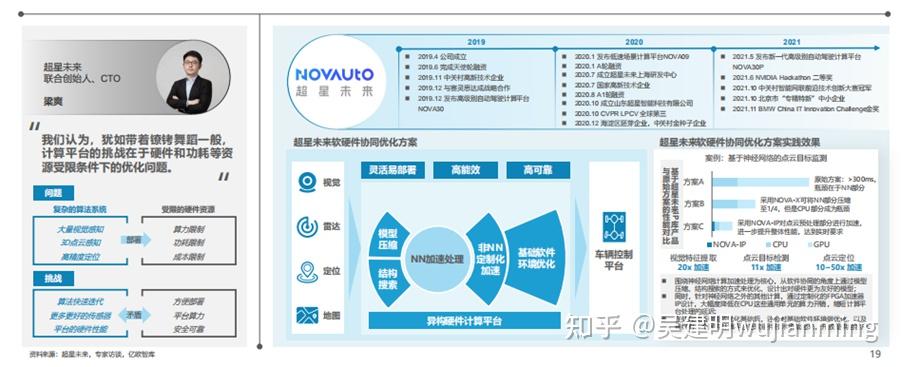 人工智能应用领域之一_应用人工智能领域大学排名_人工智能7大应用领域