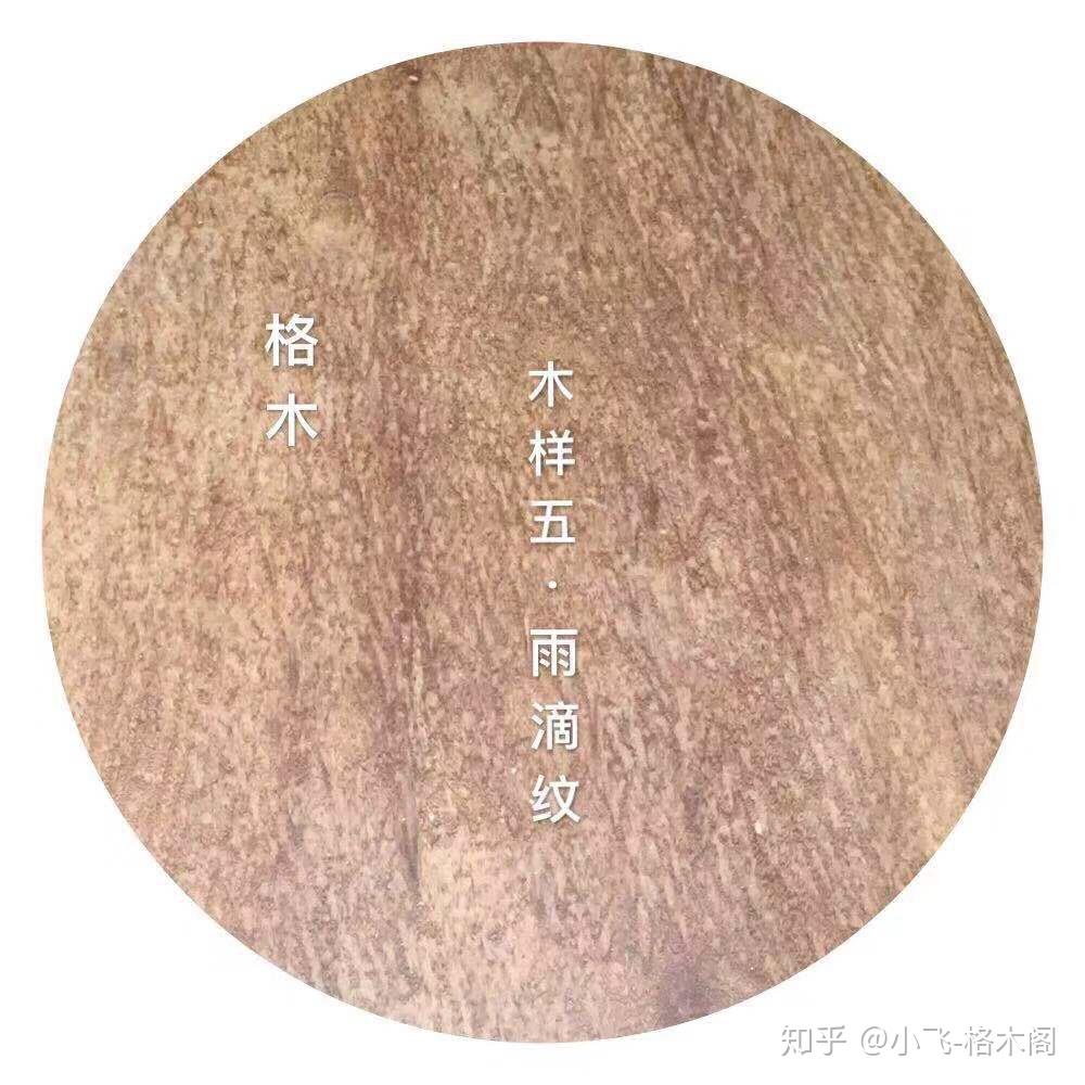 中国红木仿古家具中七大硬器木之格木的趋势 - 知乎