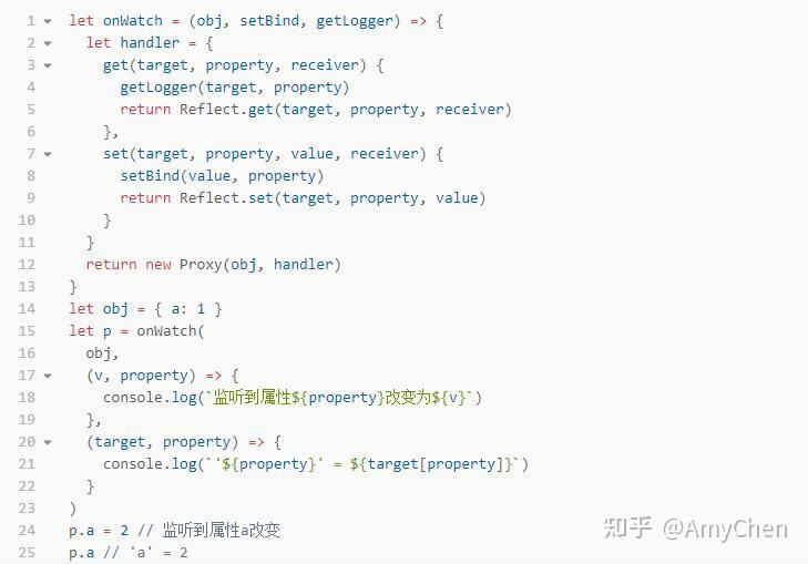 javascript Proxy 可以实现什么功能? - 知乎