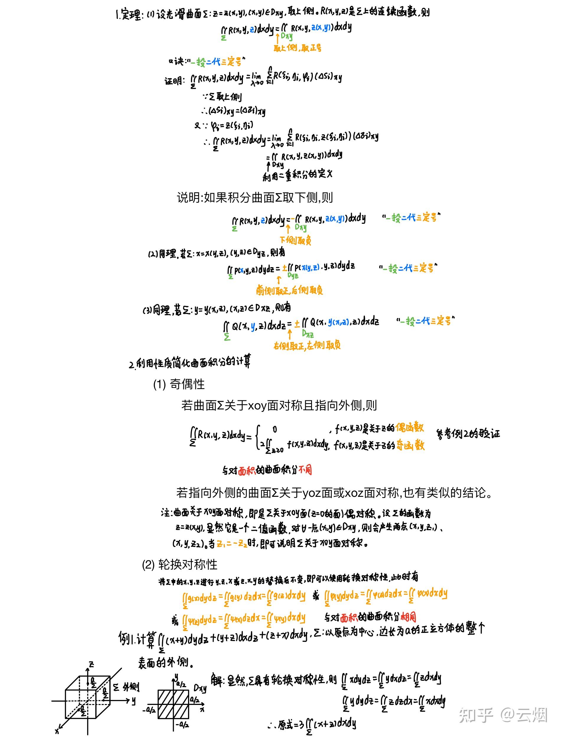 1 有向曲面的定义,分类,方向及曲面元素的投影例6的代码:clc; clear