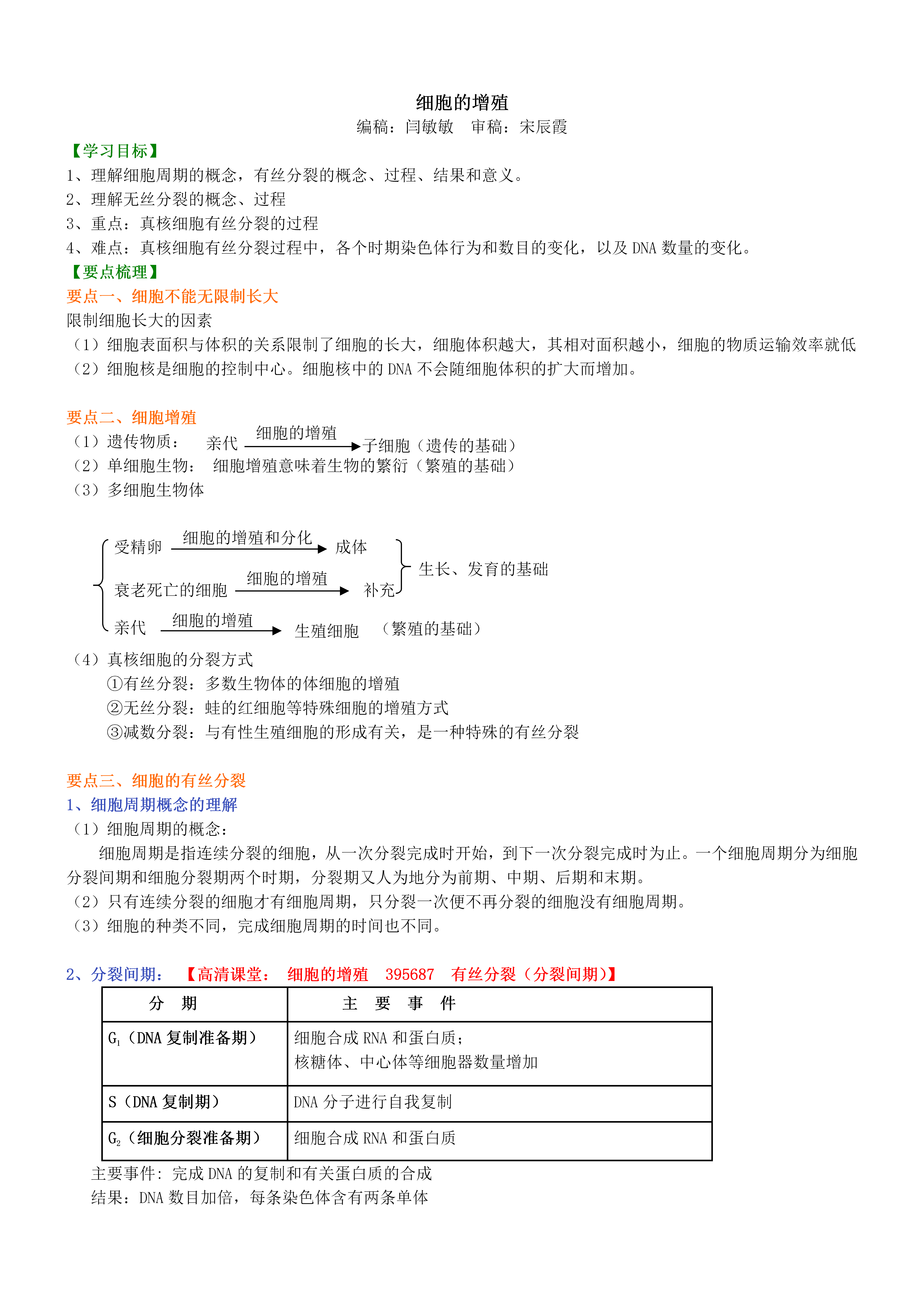 细胞增殖知识点总结图片