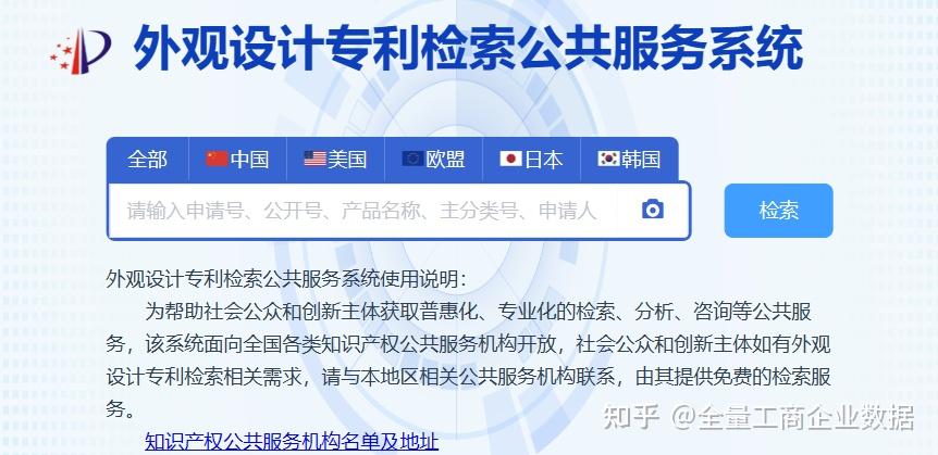 专利分为哪些?如何查询一个公司的专利信息? - 知乎