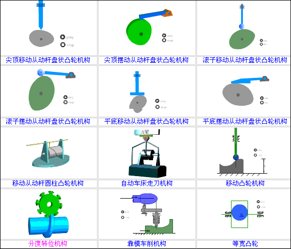 暑假機構玩具課程