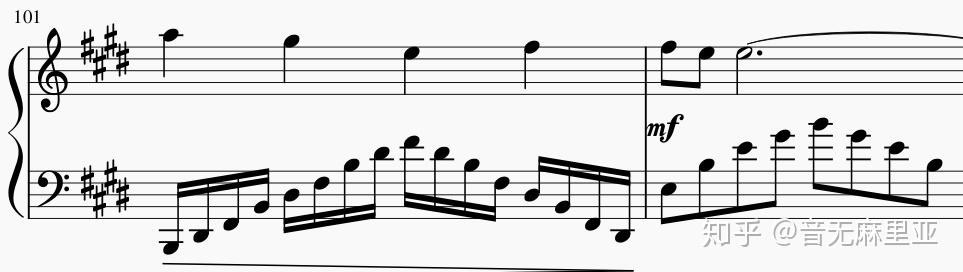 常见的终止式节奏模式(rhythmic pattern)
