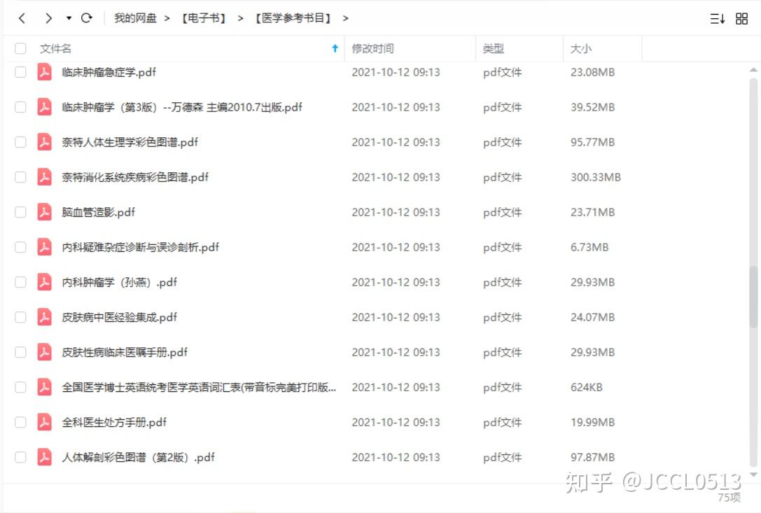 手册/中华医学百科大辞海/急诊急救医学/各国药典……等各医学书籍