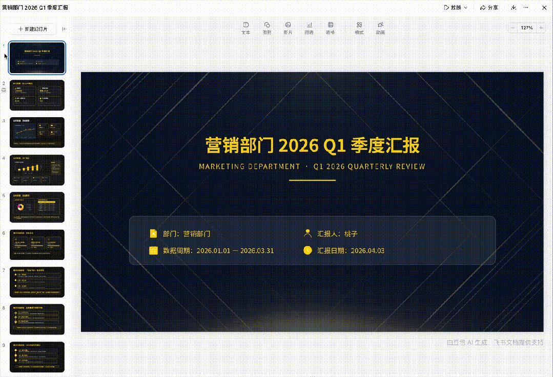 还在熬夜手搓PPT?豆包一句话秒出,救活了我的年终汇报 - 知乎