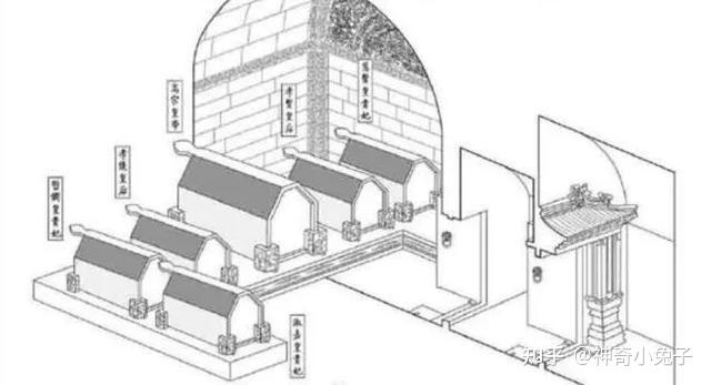 定陵地宫平面图图片