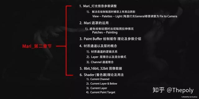 Mari 4.1 丨 第一章 第三节 绘制基础2 - 知乎