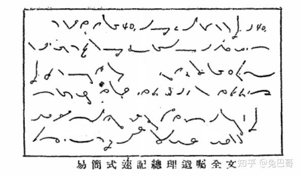 中外各式手写速记美学鉴赏 - 知乎