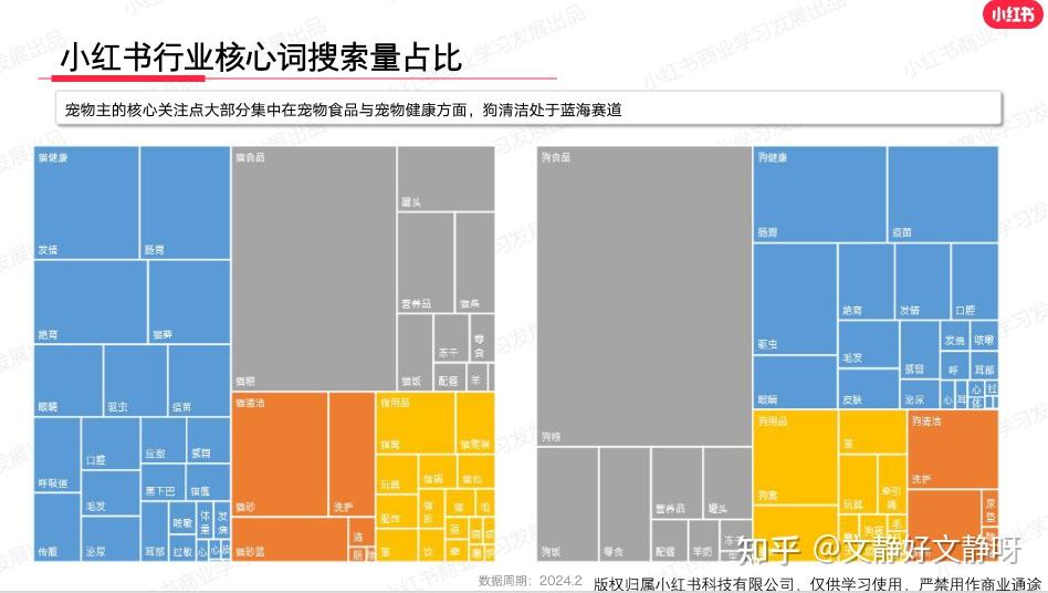 小红书关键词搜索指数平台_小红书搜索频率最高的关键词 小红书关键词搜刮指数平台_小红书搜刮频率最高的关键词（小红书关键词搜索指数） 必应词库