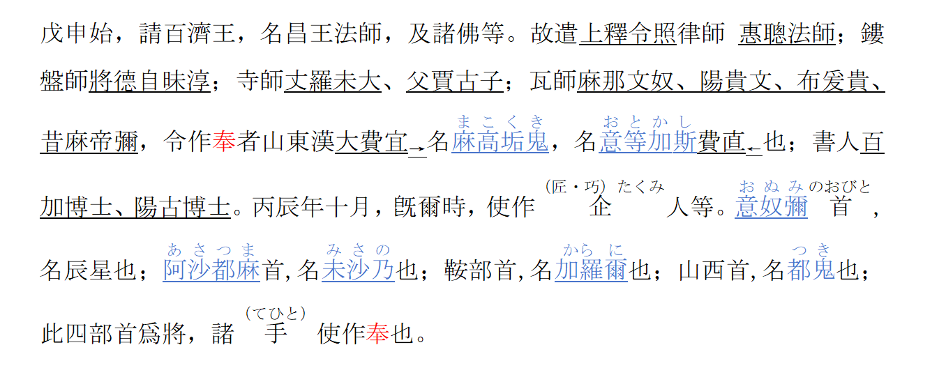 上古日语古籍文本/文字介绍:奈良时代及更早的日本文字体系 - 知乎