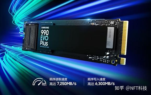 硬盘耐用等级TBW是什么意思? - 知乎