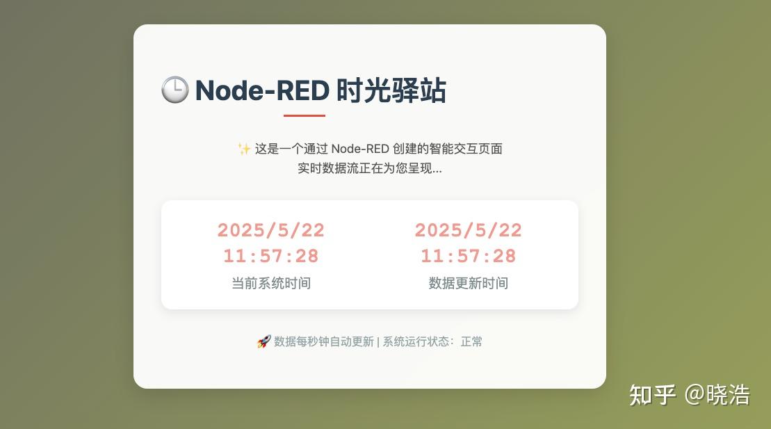 Node-red 编程原理与应用 - 知乎