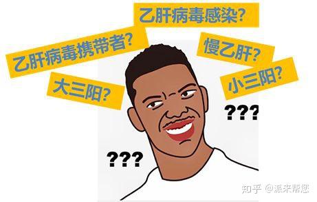 乙肝小课堂丨3分钟带你了解你是乙肝病毒携带者还是感染者