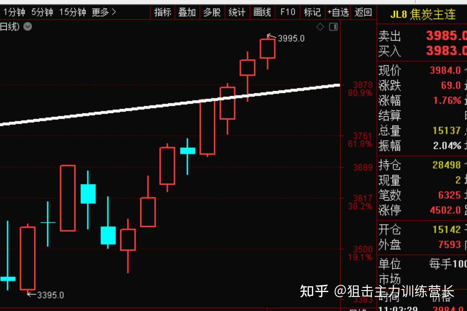 4.1号股市（4月1日股市收盘） 4.1号股市（4月1日股市收盘）《4月1日股票》 股市行情