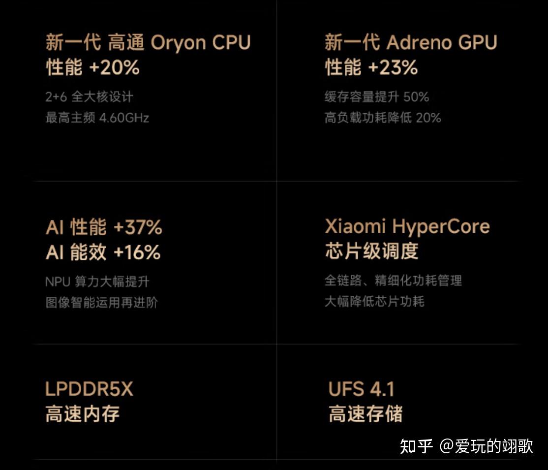 2026年618旗舰手机怎么选?四款顶级旗舰优缺点全面对比+避坑指南